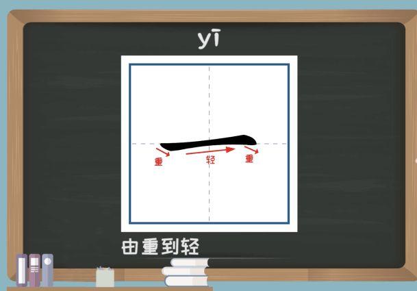 柔果練字小妙招：一字看似很簡(jiǎn)單，寫好并不易